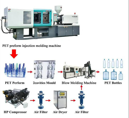 Clear Plastic Bottle Injection Molding Machine Medical Alcohol Preform Making Machine