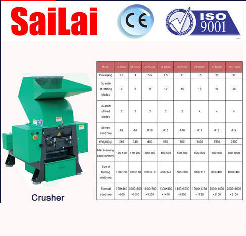 Industrial Plastic Crusher Machine Strong Breaking Capacity 200 - 300kg / H